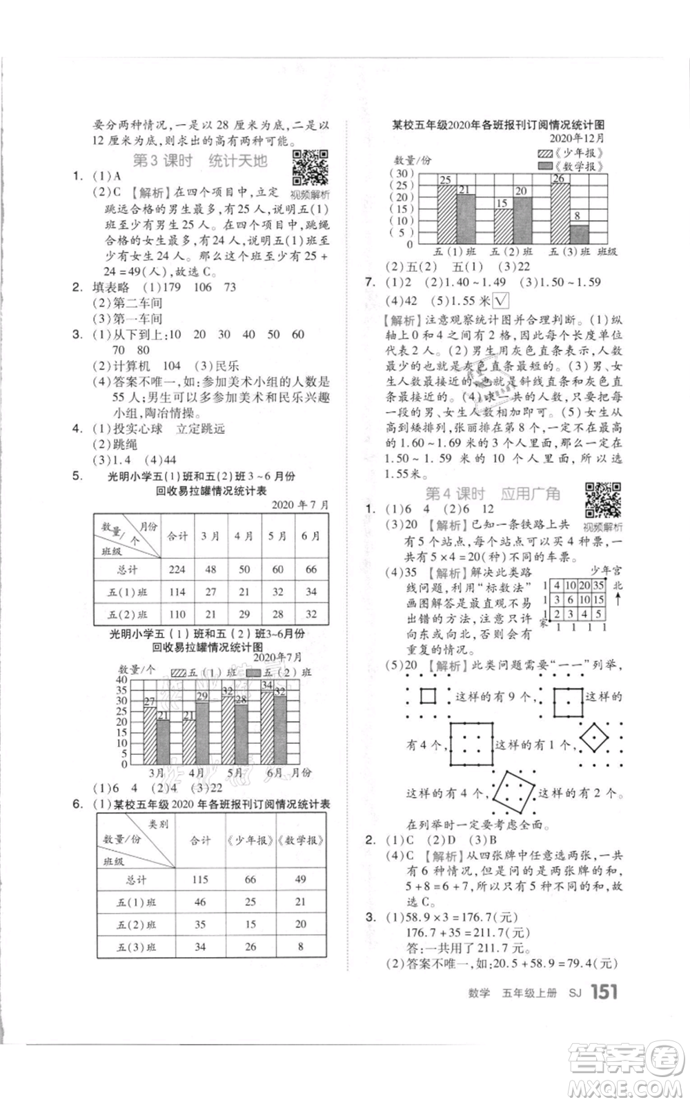 天津人民出版社2021全品作業(yè)本五年級(jí)上冊(cè)數(shù)學(xué)蘇教版參考答案