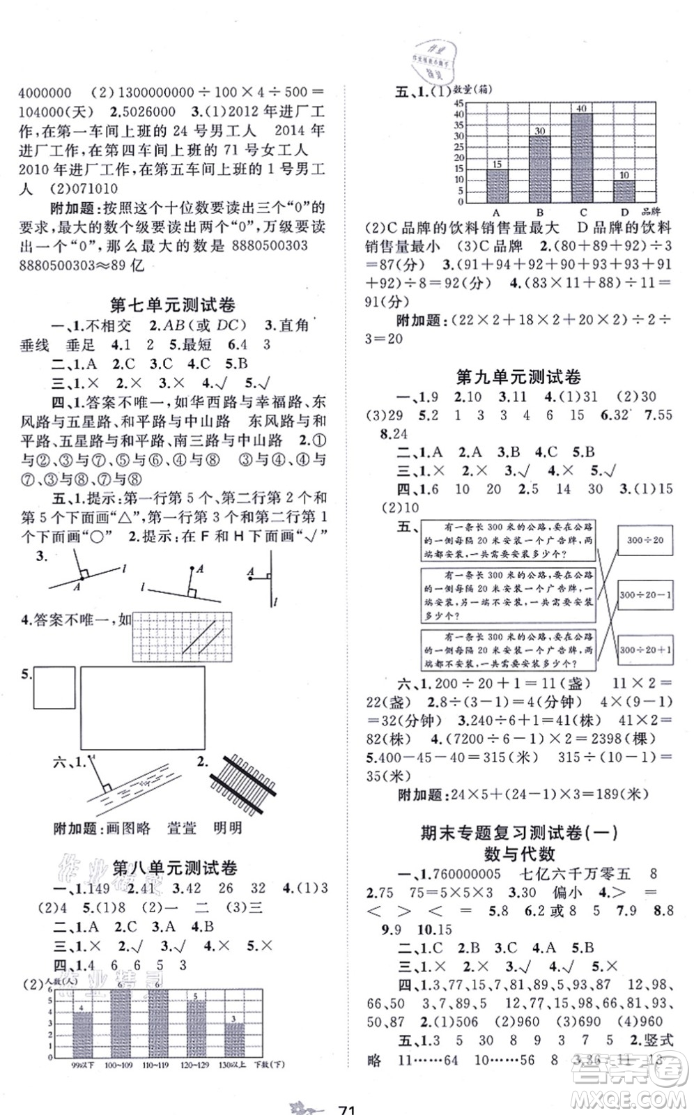 廣西教育出版社2021新課程學(xué)習(xí)與測評單元雙測四年級數(shù)學(xué)上冊冀教版C版答案