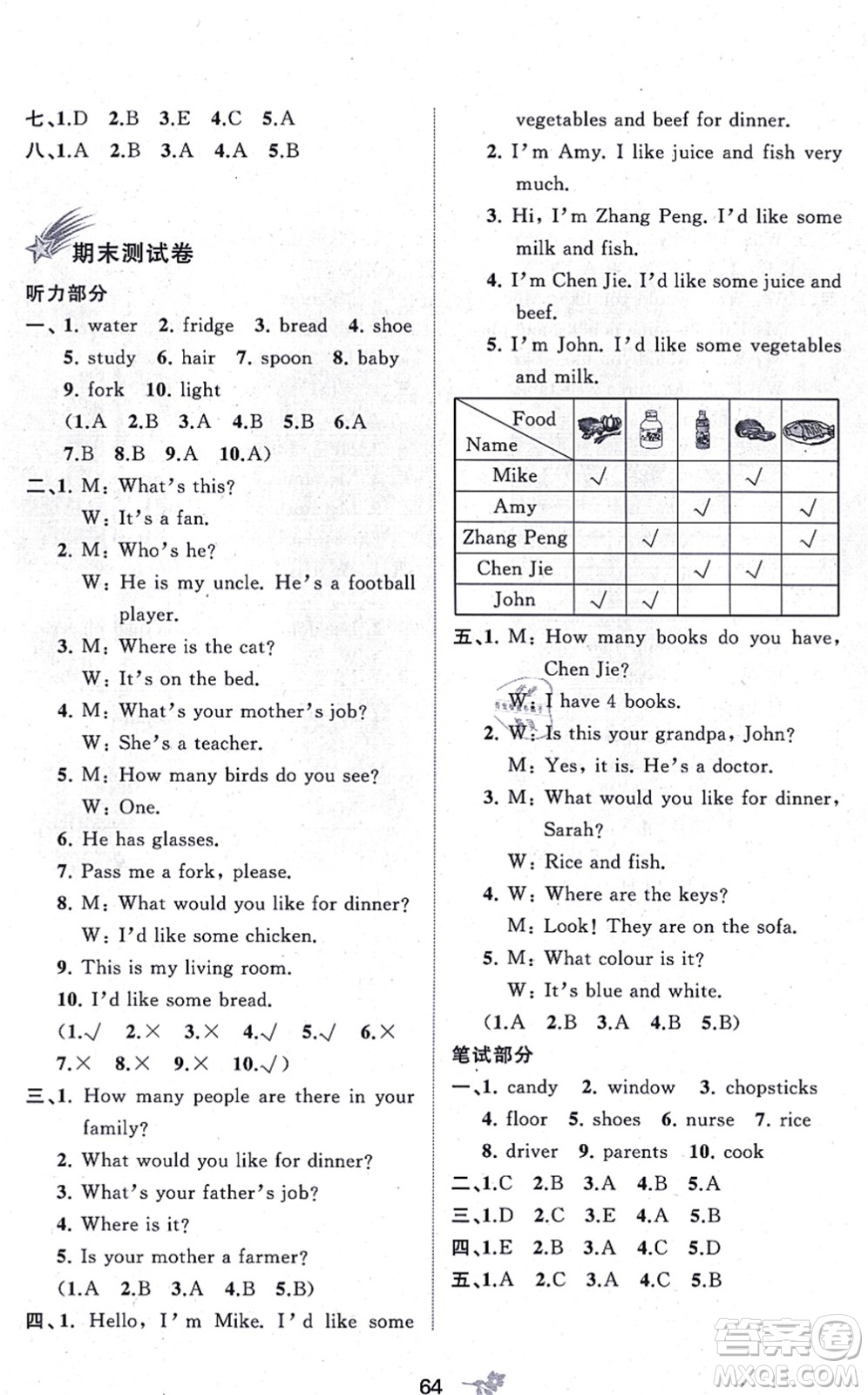 廣西教育出版社2021新課程學(xué)習(xí)與測(cè)評(píng)單元雙測(cè)四年級(jí)英語(yǔ)上冊(cè)人教版A版答案