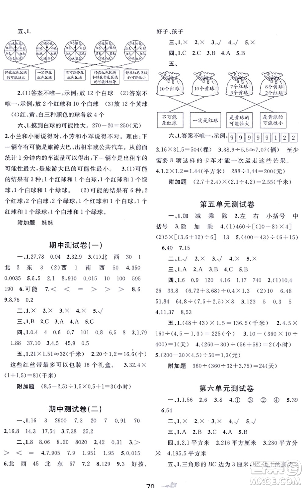 廣西教育出版社2021新課程學(xué)習(xí)與測(cè)評(píng)單元雙測(cè)五年級(jí)數(shù)學(xué)上冊(cè)冀教版C版答案