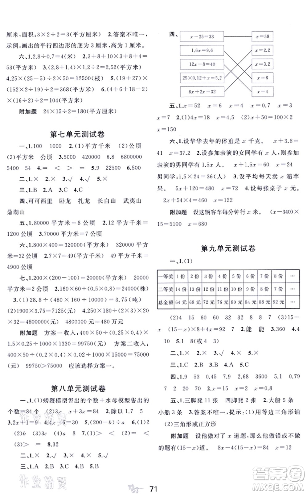 廣西教育出版社2021新課程學(xué)習(xí)與測(cè)評(píng)單元雙測(cè)五年級(jí)數(shù)學(xué)上冊(cè)冀教版C版答案