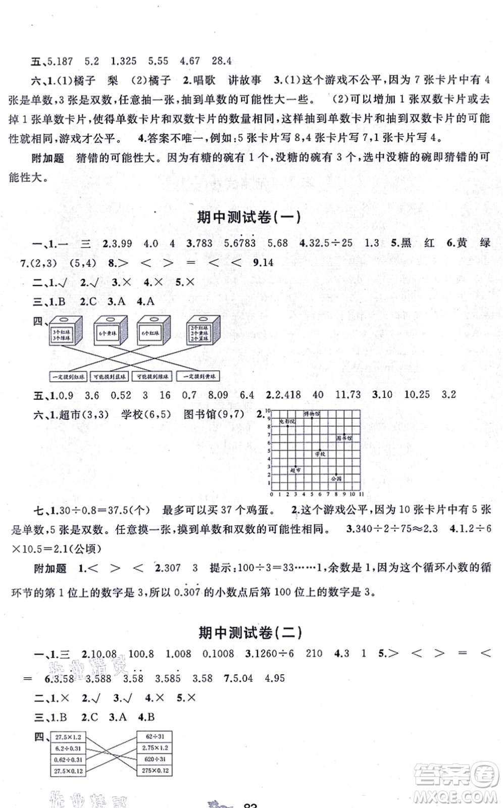 廣西教育出版社2021新課程學(xué)習(xí)與測評單元雙測五年級數(shù)學(xué)上冊人教版A版答案