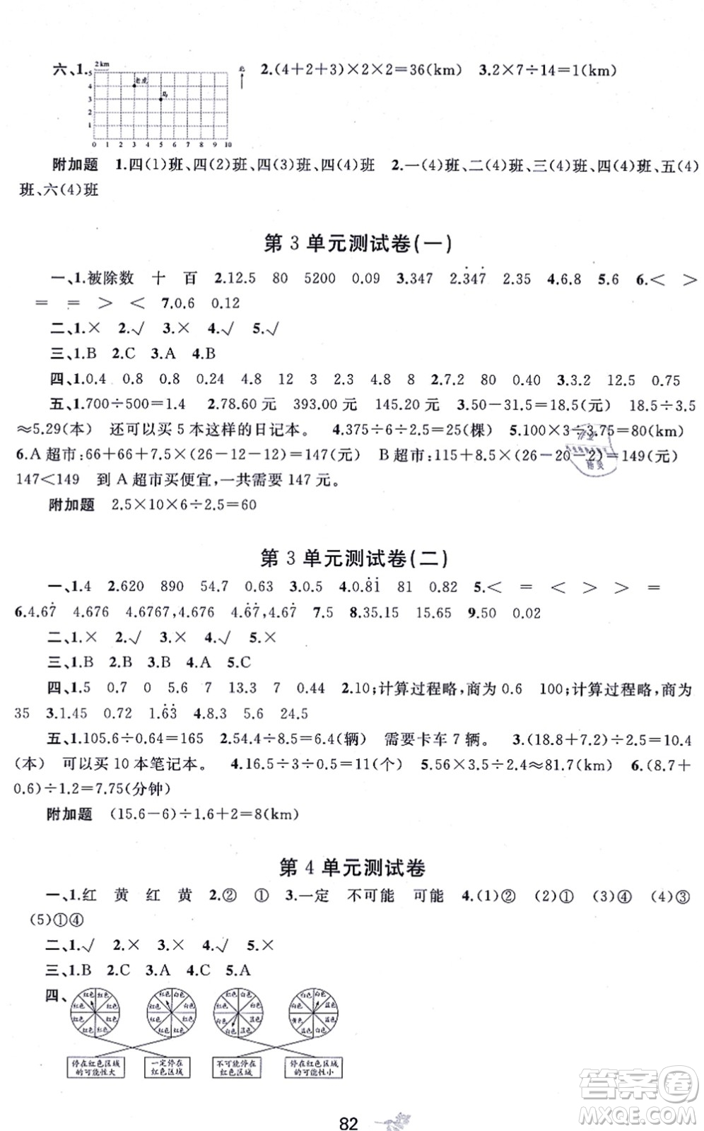 廣西教育出版社2021新課程學(xué)習(xí)與測評單元雙測五年級數(shù)學(xué)上冊人教版A版答案