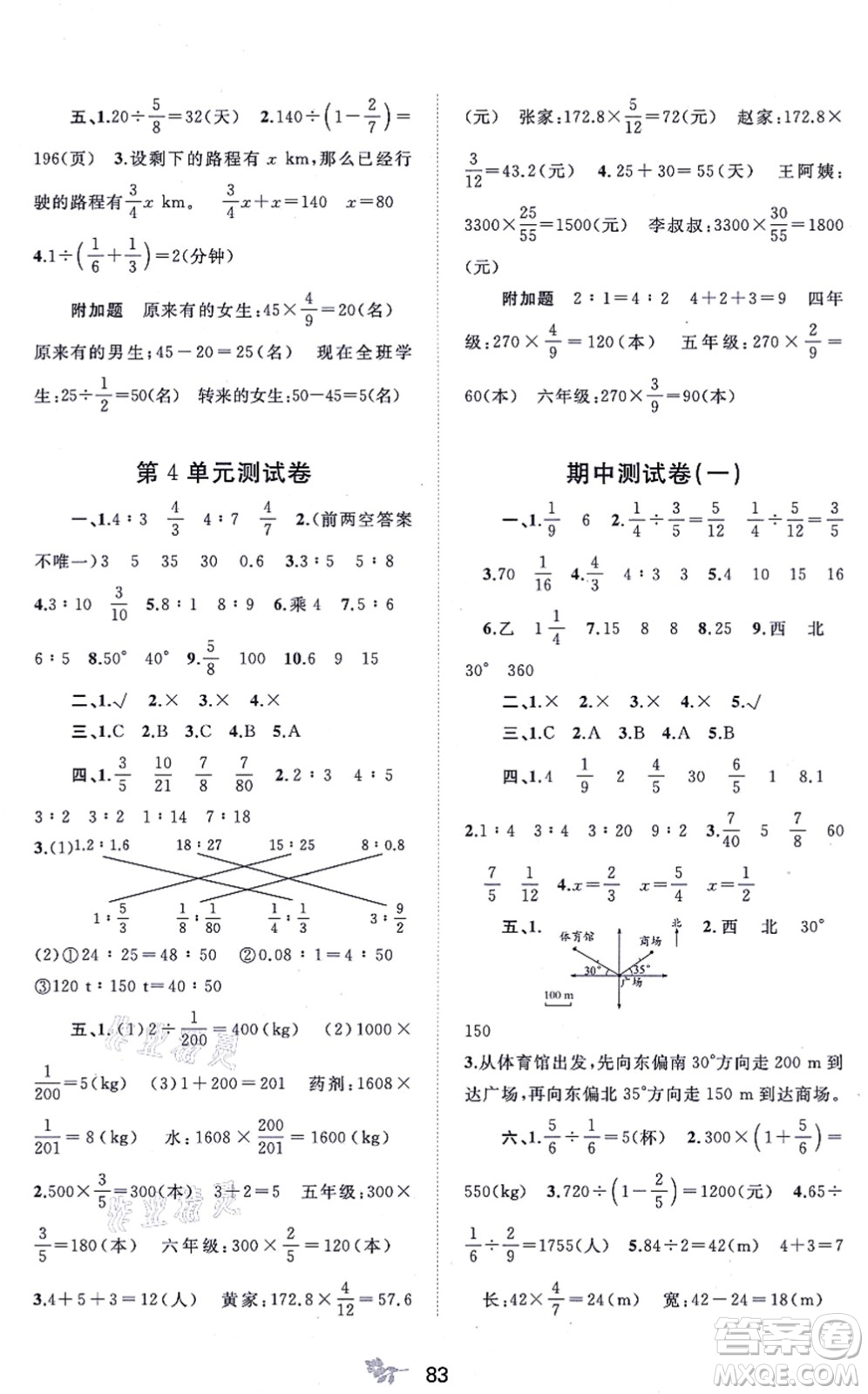 廣西教育出版社2021新課程學(xué)習(xí)與測評單元雙測六年級數(shù)學(xué)上冊人教版A版答案