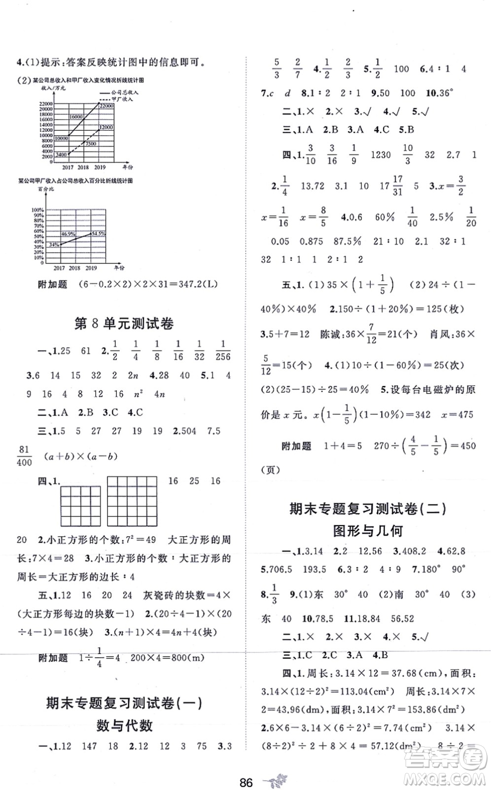 廣西教育出版社2021新課程學(xué)習(xí)與測評單元雙測六年級數(shù)學(xué)上冊人教版A版答案