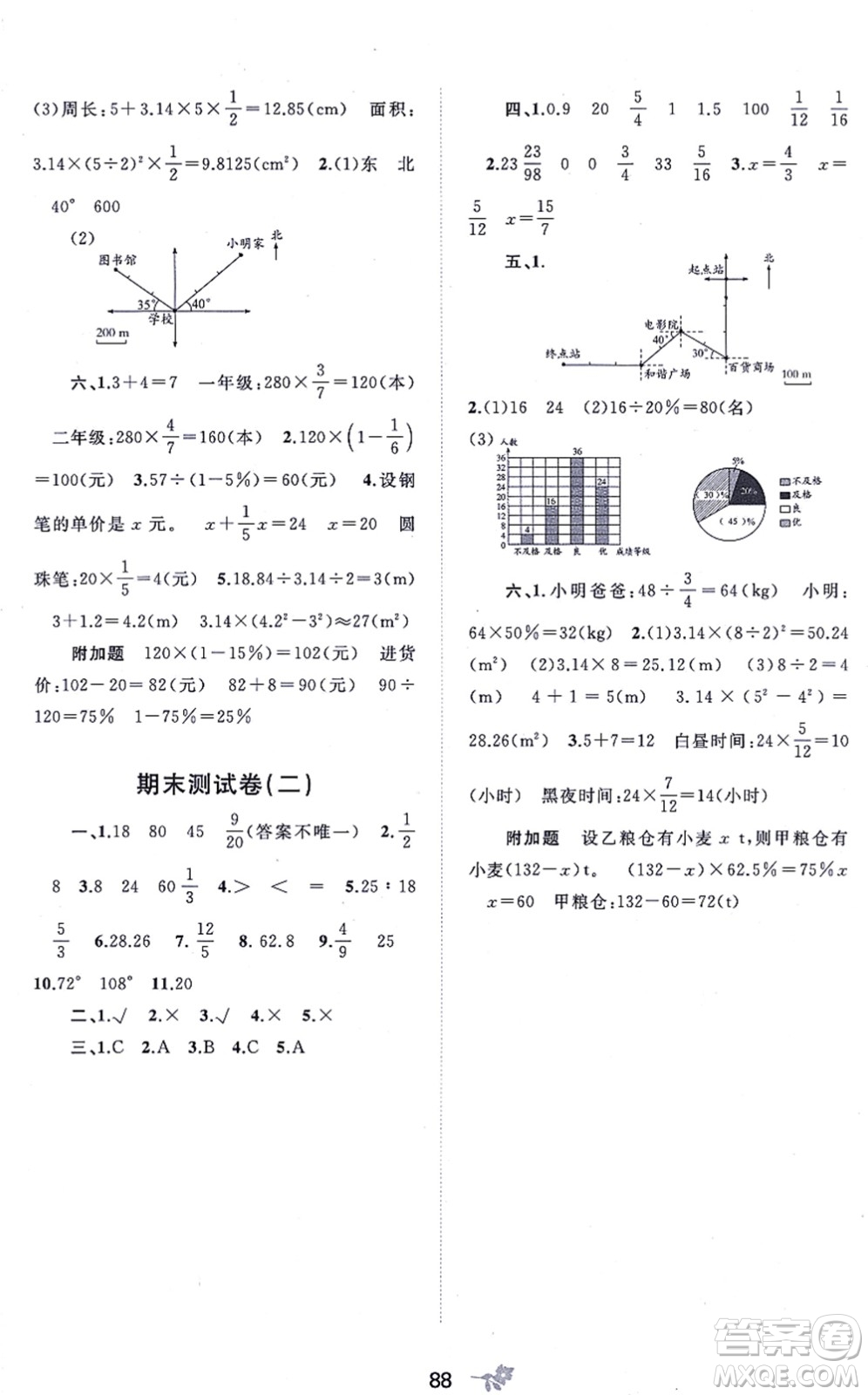 廣西教育出版社2021新課程學(xué)習(xí)與測評單元雙測六年級數(shù)學(xué)上冊人教版A版答案