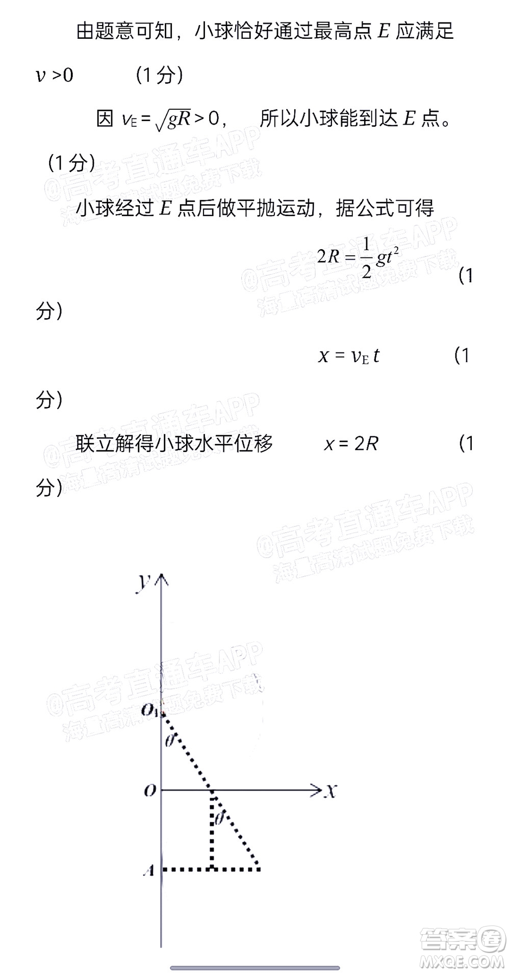 2022屆大慶市高三年級(jí)第一次教學(xué)質(zhì)量檢測(cè)試題物理答案