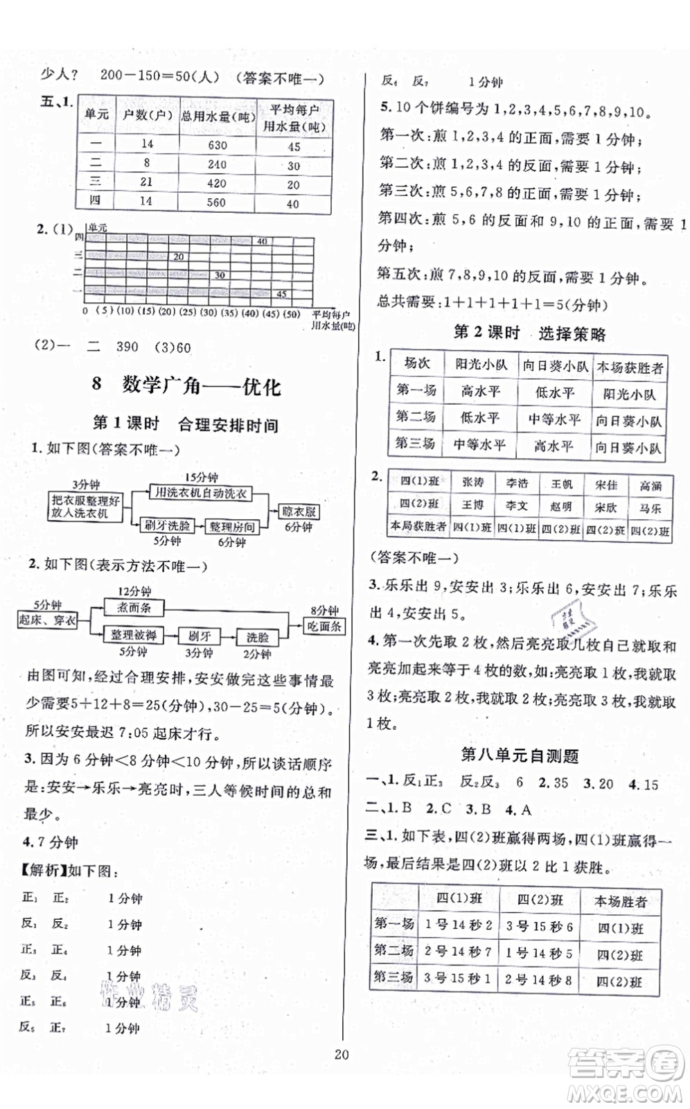 華東師范大學(xué)出版社2021一課一練四年級(jí)數(shù)學(xué)上冊(cè)人教版A版答案