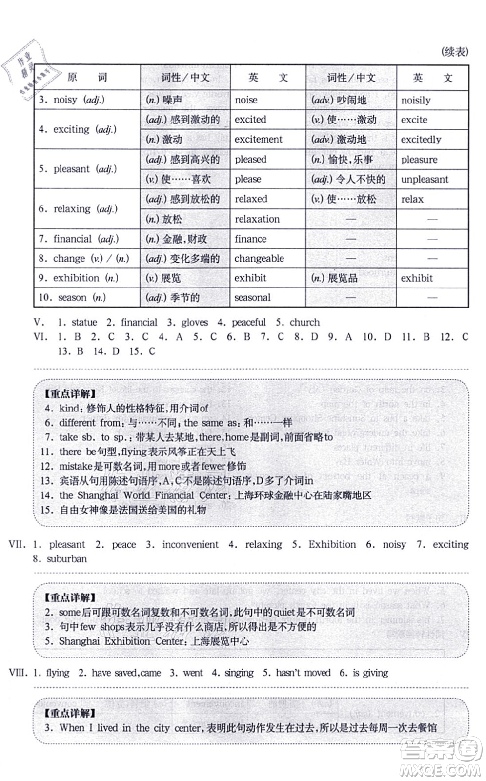 華東師范大學(xué)出版社2021一課一練七年級(jí)英語(yǔ)N版第一學(xué)期華東師大版增強(qiáng)版答案