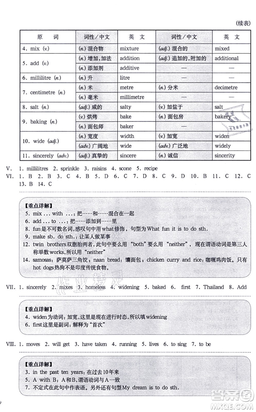 華東師范大學(xué)出版社2021一課一練七年級(jí)英語(yǔ)N版第一學(xué)期華東師大版增強(qiáng)版答案