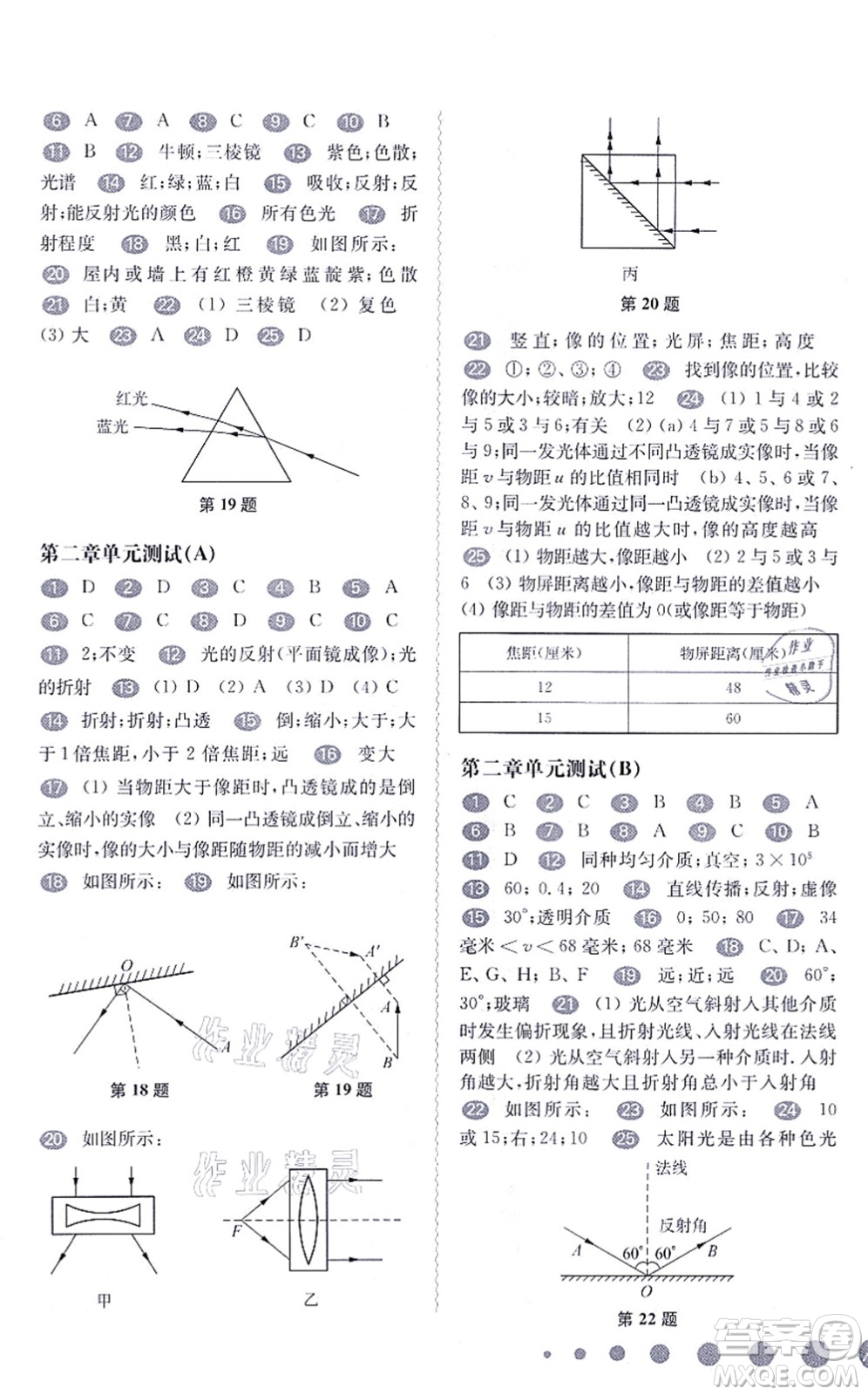 華東師范大學(xué)出版社2021一課一練八年級(jí)物理第一學(xué)期華東師大版答案