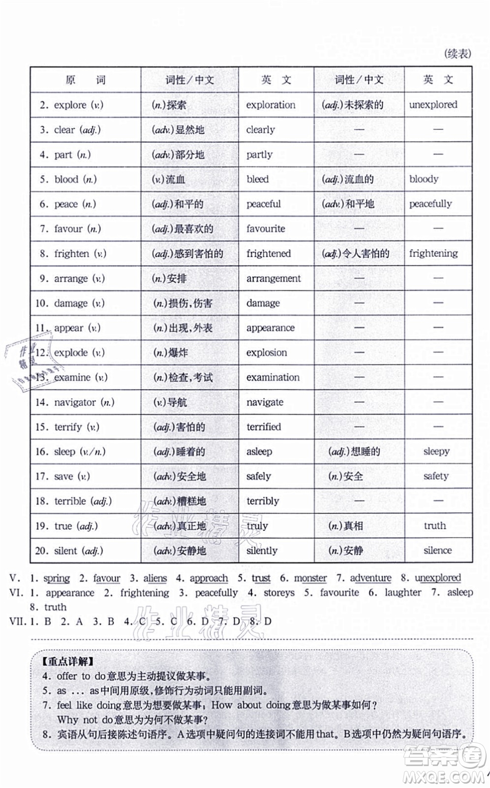 華東師范大學(xué)出版社2021一課一練八年級英語N版第一學(xué)期華東師大版增強版答案