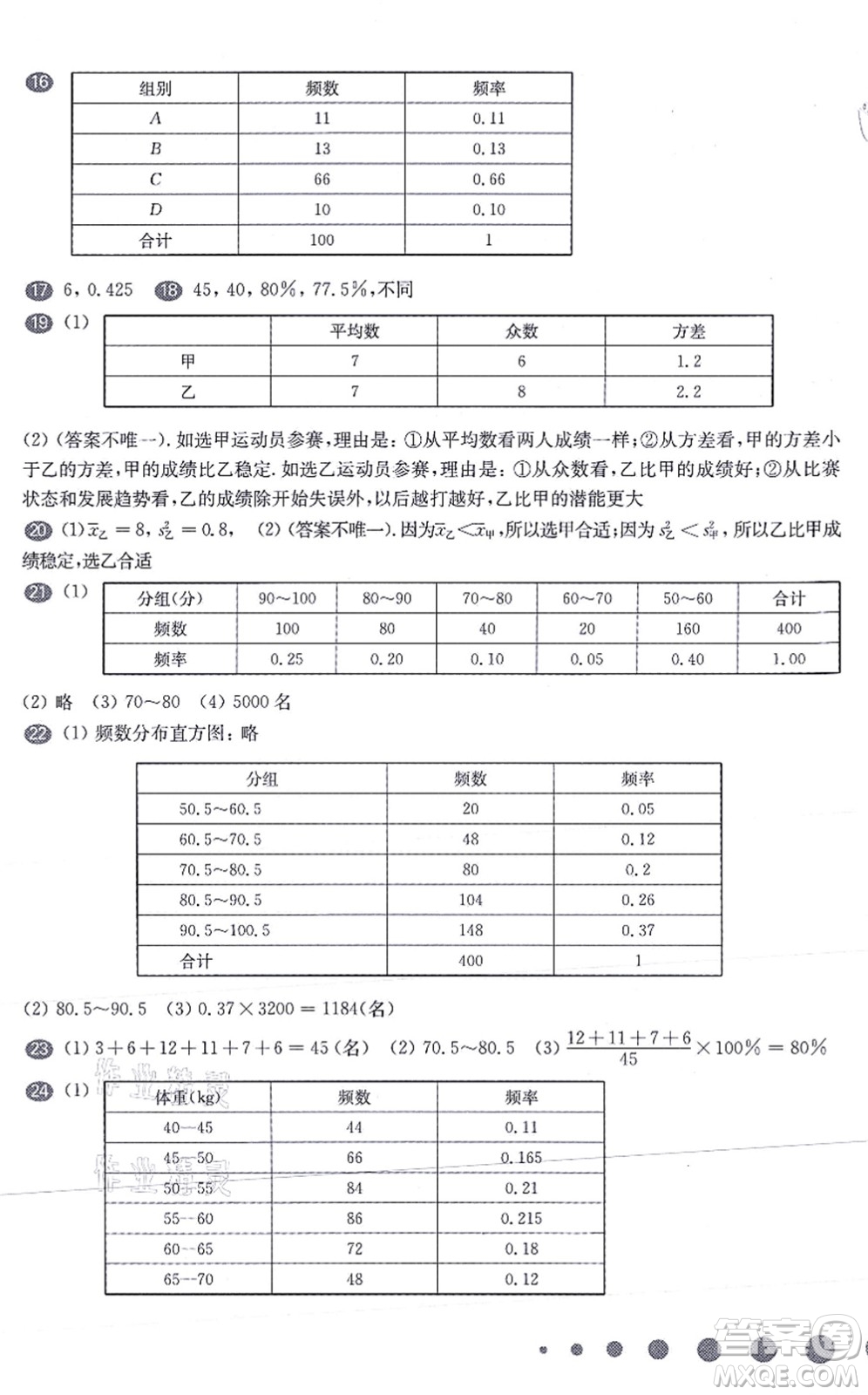 華東師范大學(xué)出版社2021一課一練九年級數(shù)學(xué)全一冊華東師大版增強(qiáng)版答案