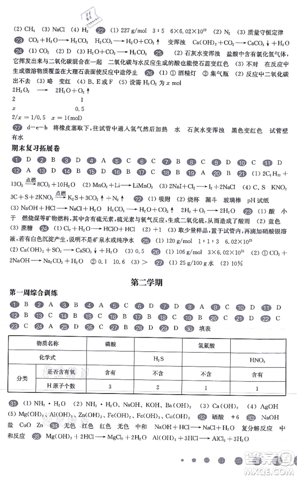 華東師范大學(xué)出版社2021一課一練九年級化學(xué)全一冊華東師大版增強版答案