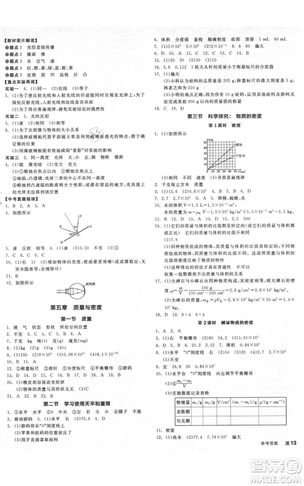 天津人民出版社2021全品作業(yè)本八年級(jí)上冊(cè)物理滬科版安徽專(zhuān)版參考答案