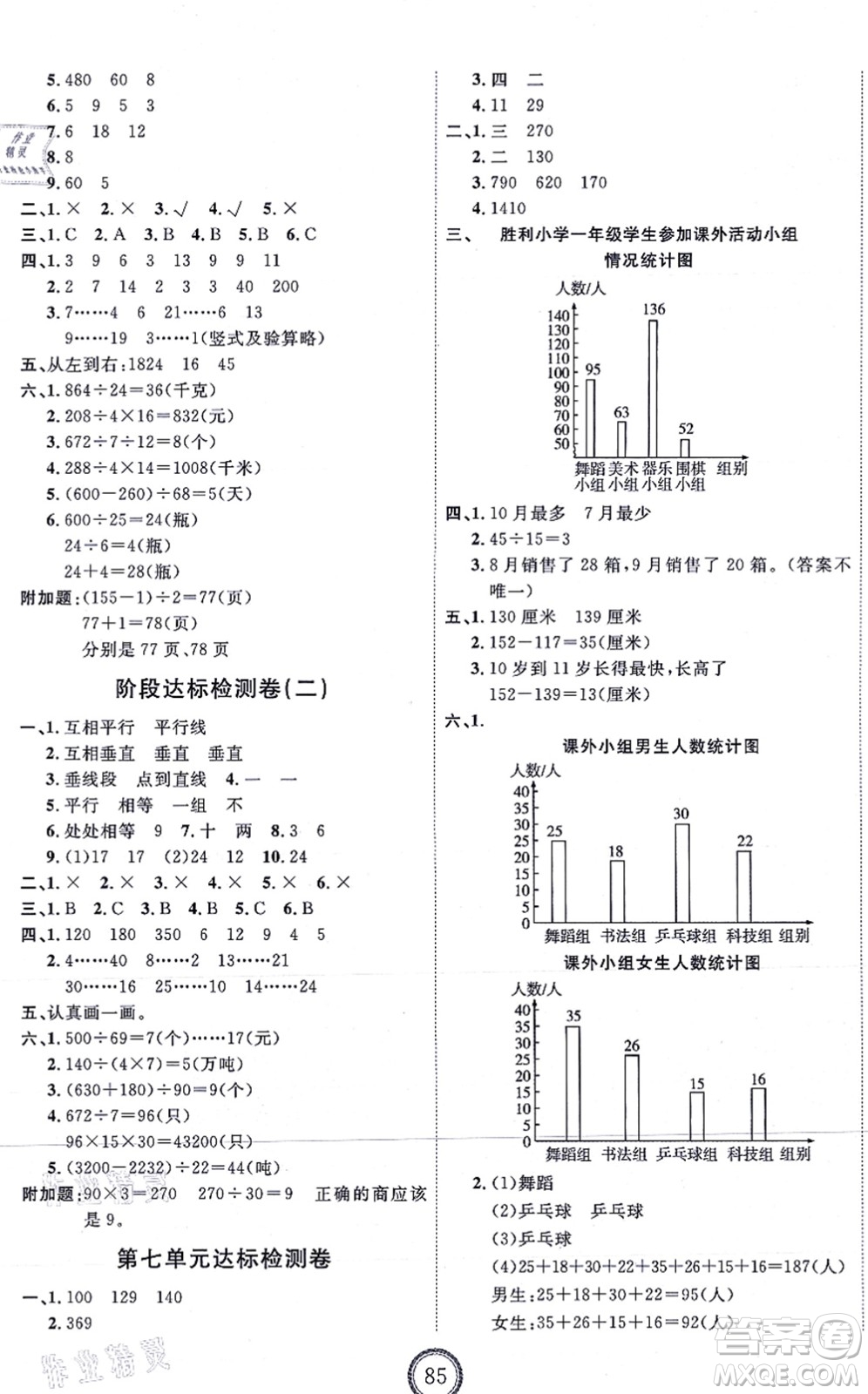 延邊教育出版社2021優(yōu)+密卷四年級(jí)數(shù)學(xué)上冊(cè)RJ人教版答案