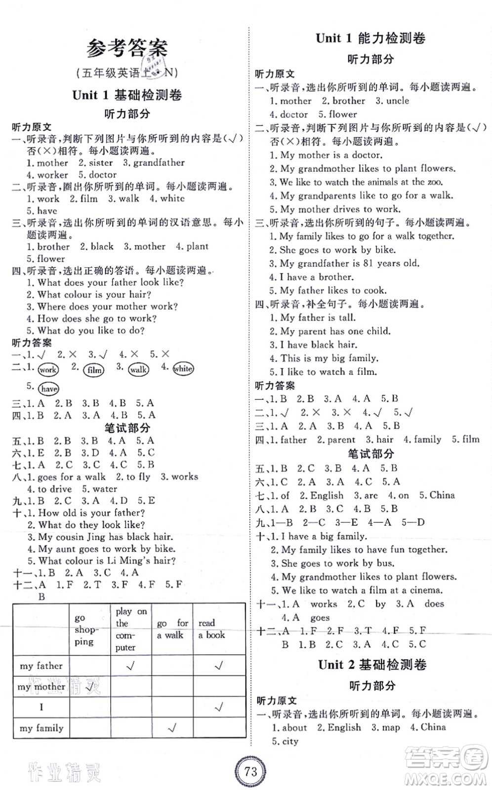 吉林教育出版社2021優(yōu)+密卷五年級英語上冊N版答案