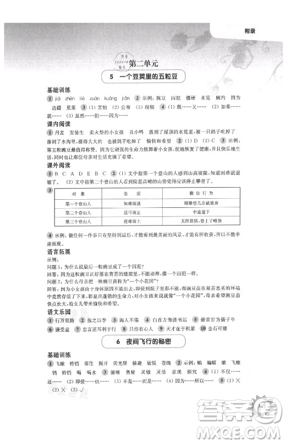 華東師范大學(xué)出版社2021秋第一作業(yè)四年級(jí)語(yǔ)文第一學(xué)期全新修訂版答案