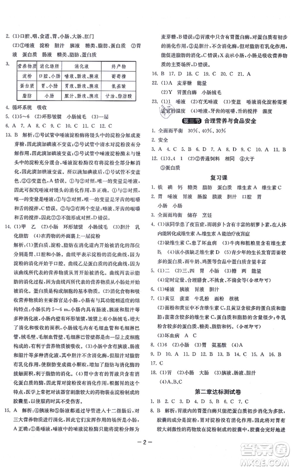 江蘇人民出版社2021秋1課3練學(xué)霸提優(yōu)訓(xùn)練七年級(jí)生物上冊(cè)五四制SDKJ魯科版答案