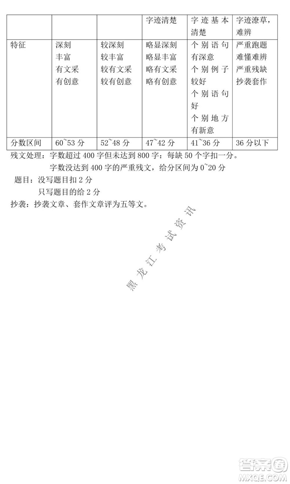 黑龍江2021-2022學年度上學期八校期中聯(lián)合考試高三語文試題及答案