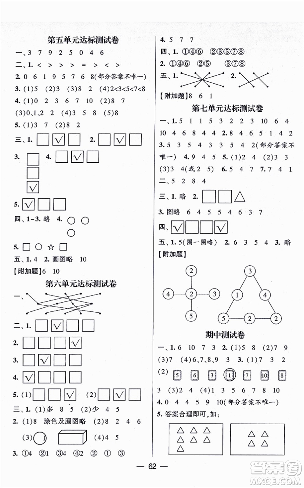 河海大學(xué)出版社2021棒棒堂學(xué)霸提優(yōu)課時作業(yè)一年級數(shù)學(xué)上冊SJ蘇教版答案