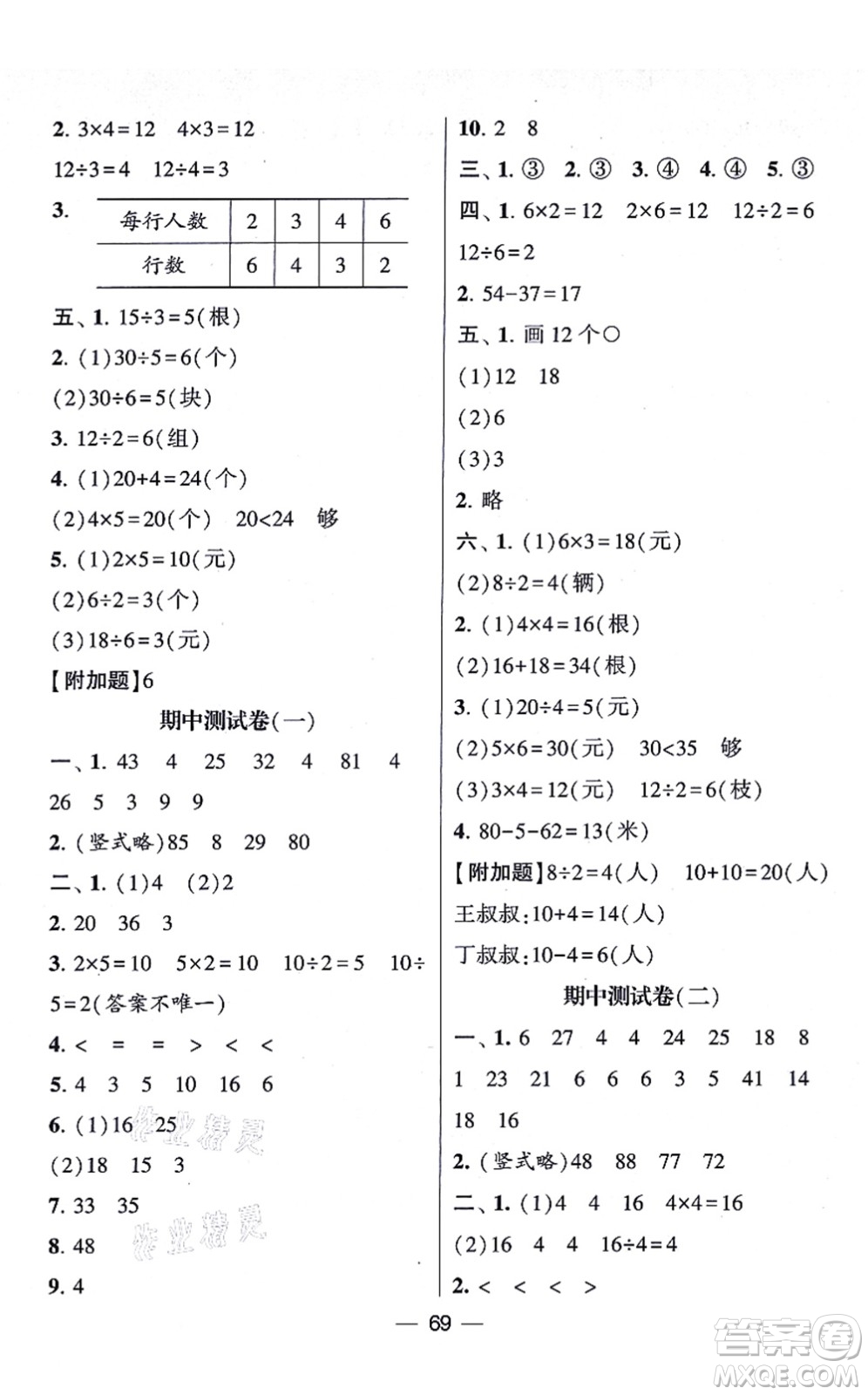 河海大學出版社2021棒棒堂學霸提優(yōu)課時作業(yè)二年級數(shù)學上冊SJ蘇教版答案