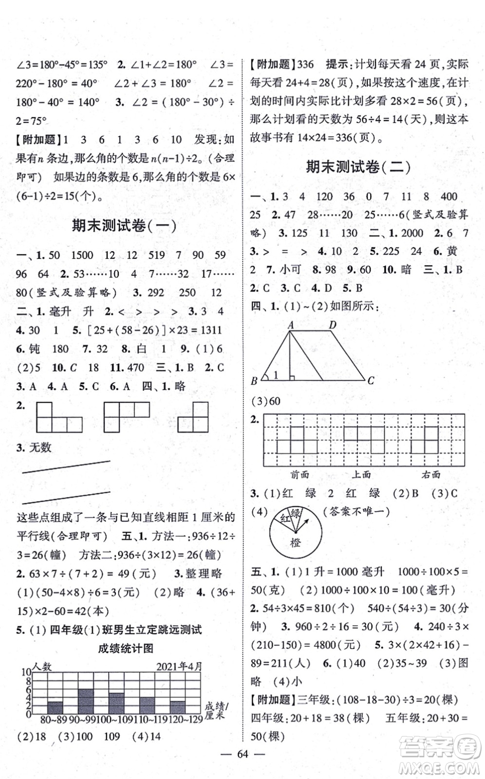 河海大學(xué)出版社2021棒棒堂學(xué)霸提優(yōu)課時(shí)作業(yè)四年級(jí)數(shù)學(xué)上冊(cè)SJ蘇教版答案