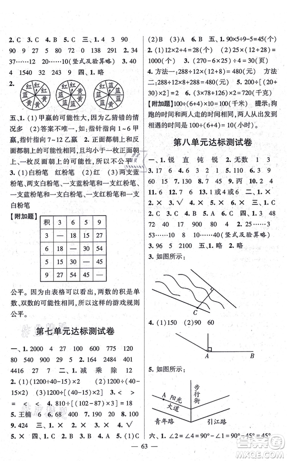 河海大學(xué)出版社2021棒棒堂學(xué)霸提優(yōu)課時(shí)作業(yè)四年級(jí)數(shù)學(xué)上冊(cè)SJ蘇教版答案