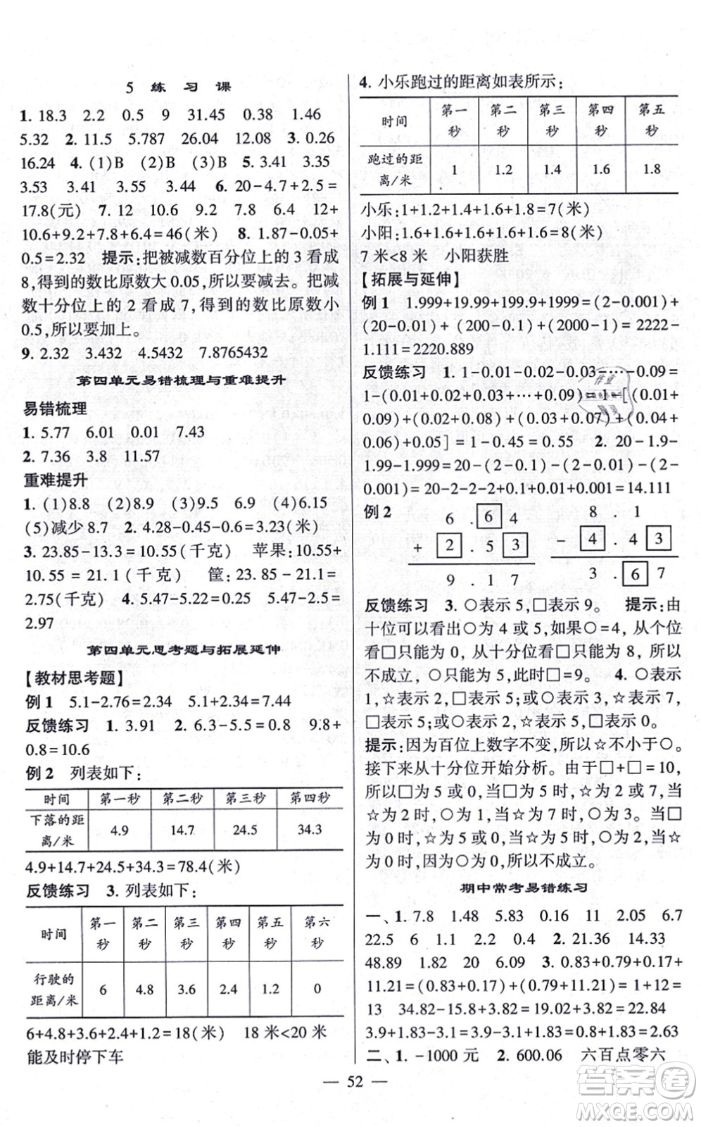 河海大學出版社2021棒棒堂學霸提優(yōu)課時作業(yè)五年級數(shù)學上冊SJ蘇教版答案