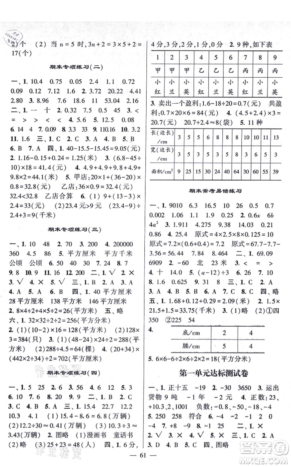 河海大學出版社2021棒棒堂學霸提優(yōu)課時作業(yè)五年級數(shù)學上冊SJ蘇教版答案