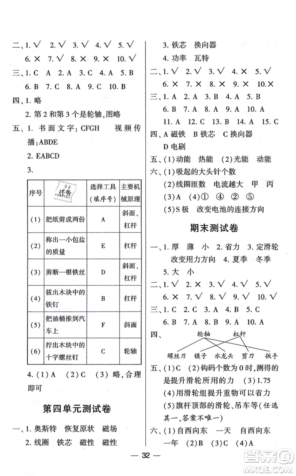 寧夏人民教育出版社2021棒棒堂學(xué)霸課時(shí)作業(yè)六年級(jí)科學(xué)上冊(cè)JK教科版答案