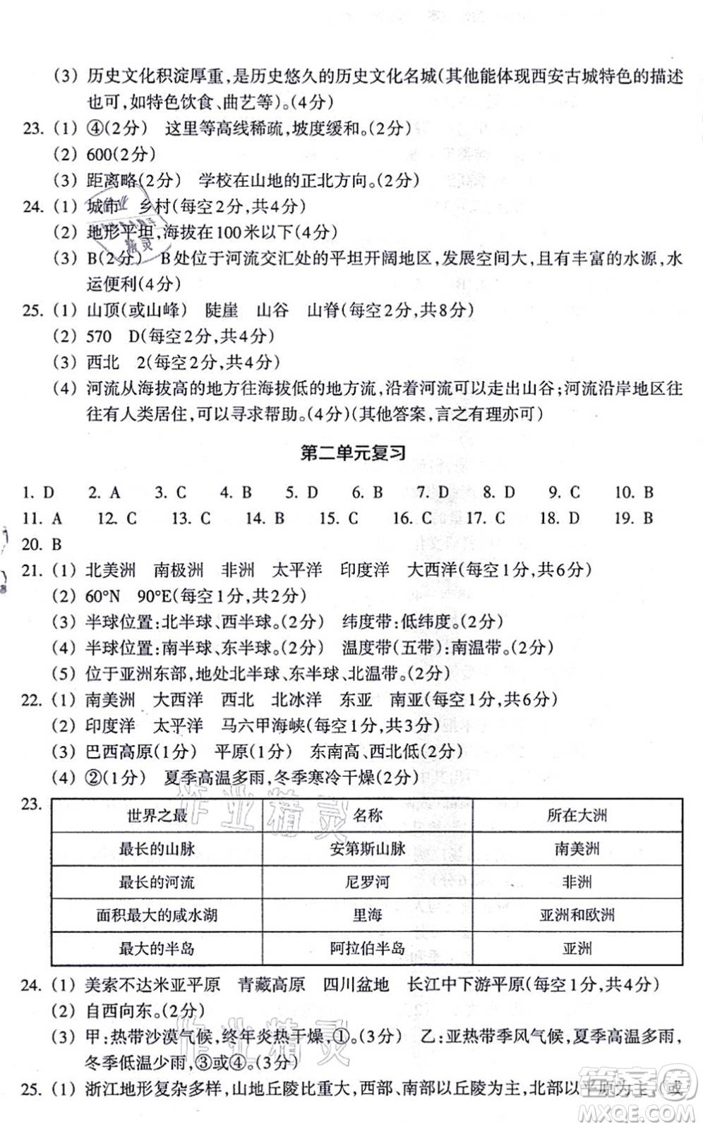 浙江教育出版社2021歷史與社會作業(yè)本七年級地理上冊人教版答案