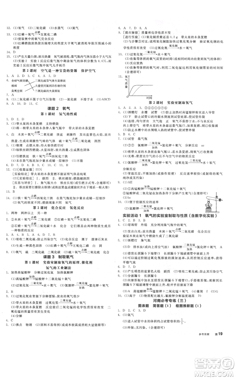 陽光出版社2021全品作業(yè)本九年級上冊化學(xué)人教版河南專版參考答案