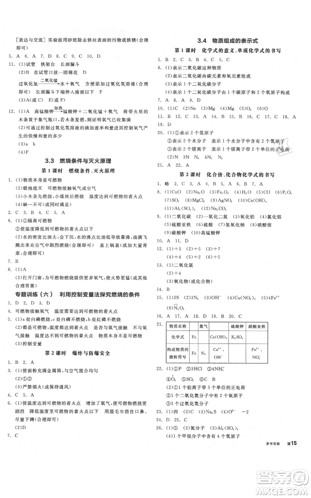 陽(yáng)光出版社2021全品作業(yè)本九年級(jí)上冊(cè)化學(xué)科粵版參考答案