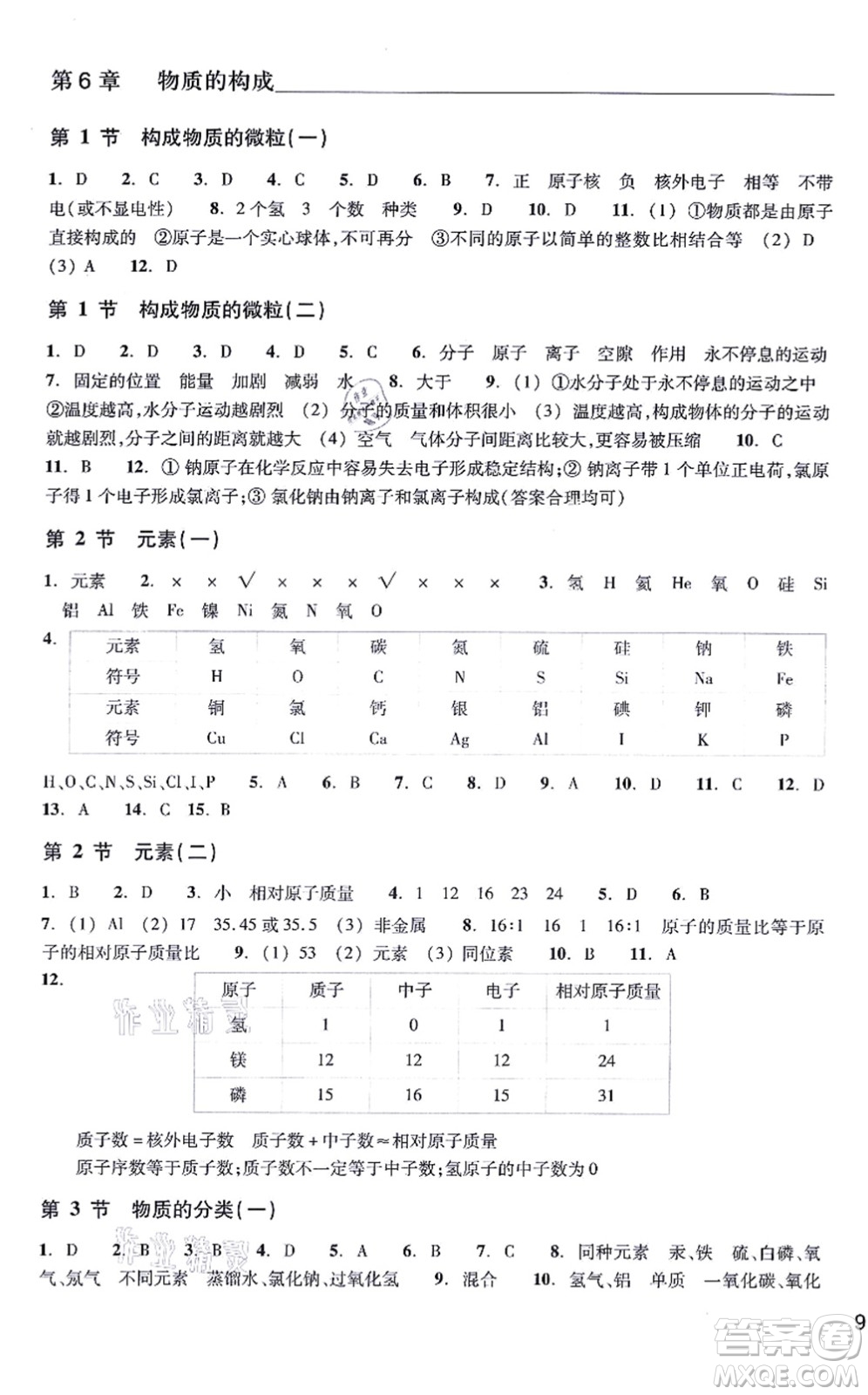 浙江教育出版社2021科學(xué)作業(yè)本八年級(jí)上冊(cè)AB本H華師版答案