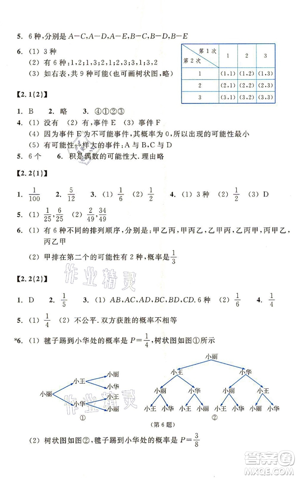 浙江教育出版社2021數(shù)學(xué)作業(yè)本九年級上冊ZH浙教版答案