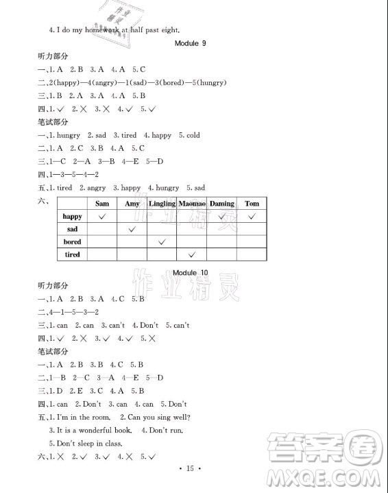 光明日報出版社2021大顯身手素質(zhì)教育單元測評卷英語五年級上冊A版外研版答案