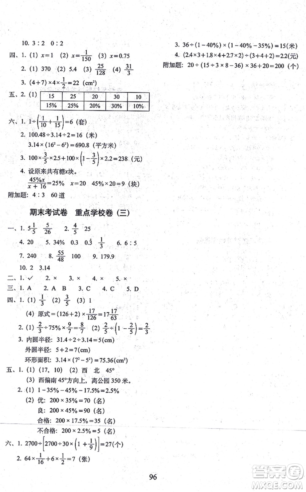 長春出版社2021期末沖刺100分完全試卷六年級數(shù)學(xué)上冊RJ人教版答案