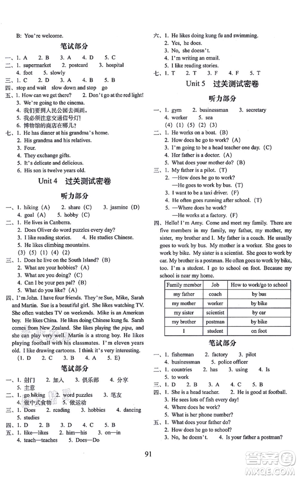 長(zhǎng)春出版社2021期末沖刺100分完全試卷六年級(jí)英語(yǔ)上冊(cè)人教PEP版答案