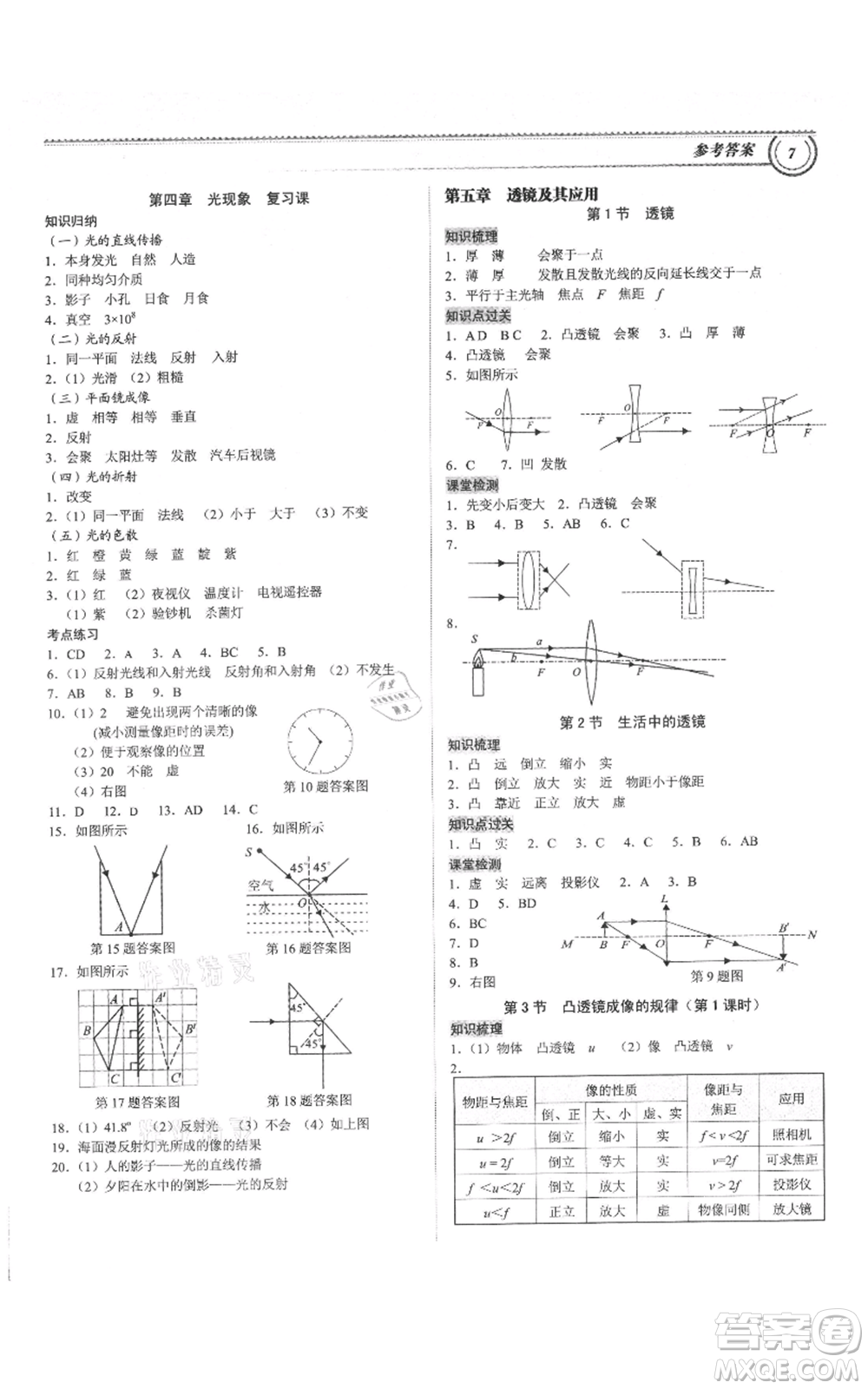 廣州出版社2021導(dǎo)思學(xué)案八年級上冊物理人教版深圳專版參考答案