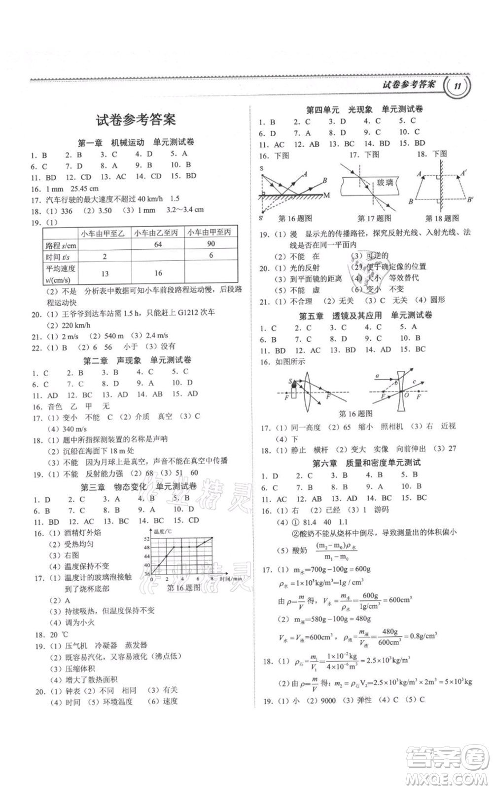 廣州出版社2021導(dǎo)思學(xué)案八年級上冊物理人教版深圳專版參考答案