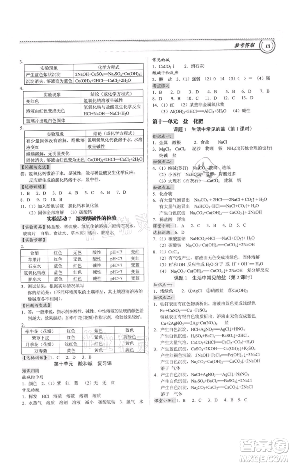 廣州出版社2021導(dǎo)思學(xué)案九年級(jí)化學(xué)人教版參考答案