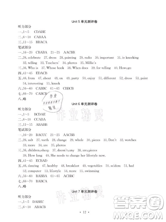 光明日?qǐng)?bào)出版社2021大顯身手素質(zhì)教育單元測(cè)評(píng)卷英語(yǔ)七年級(jí)上冊(cè)譯林版答案