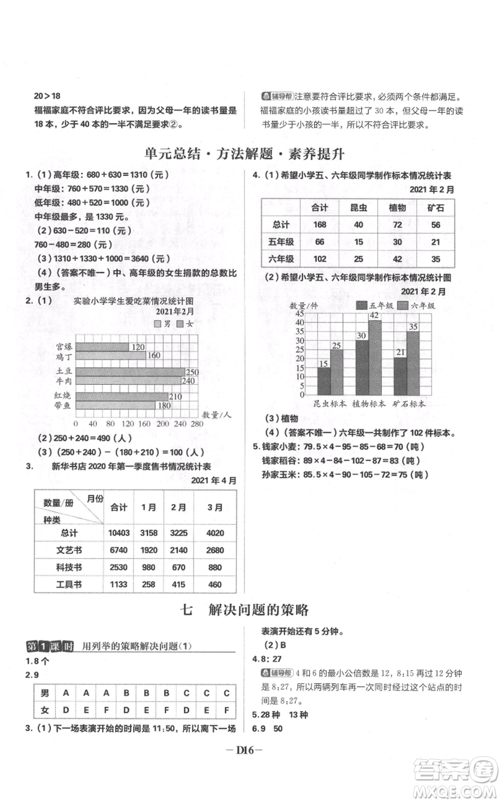 首都師范大學(xué)出版社2021小學(xué)必刷題五年級(jí)上冊(cè)數(shù)學(xué)蘇教版參考答案