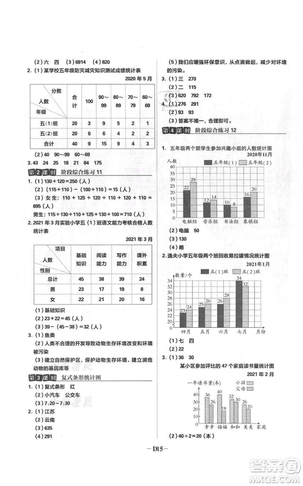 首都師范大學(xué)出版社2021小學(xué)必刷題五年級(jí)上冊(cè)數(shù)學(xué)蘇教版參考答案