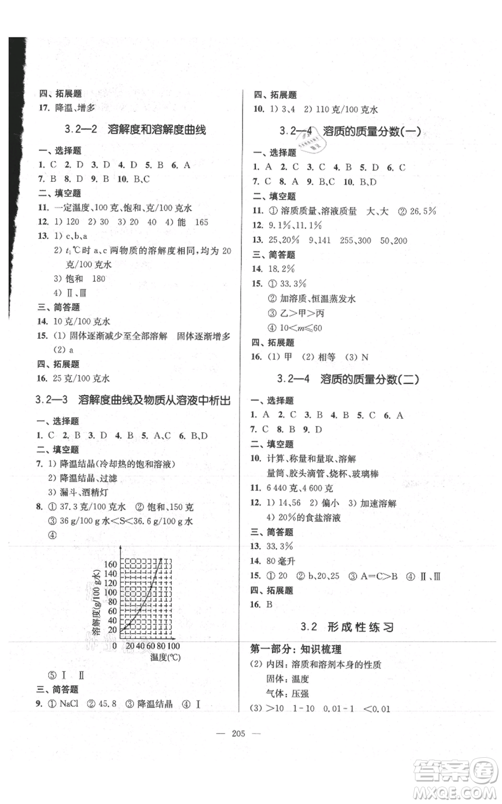 上?？茖W(xué)普及出版社2021精練與提高九年級上冊化學(xué)通用版參考答案