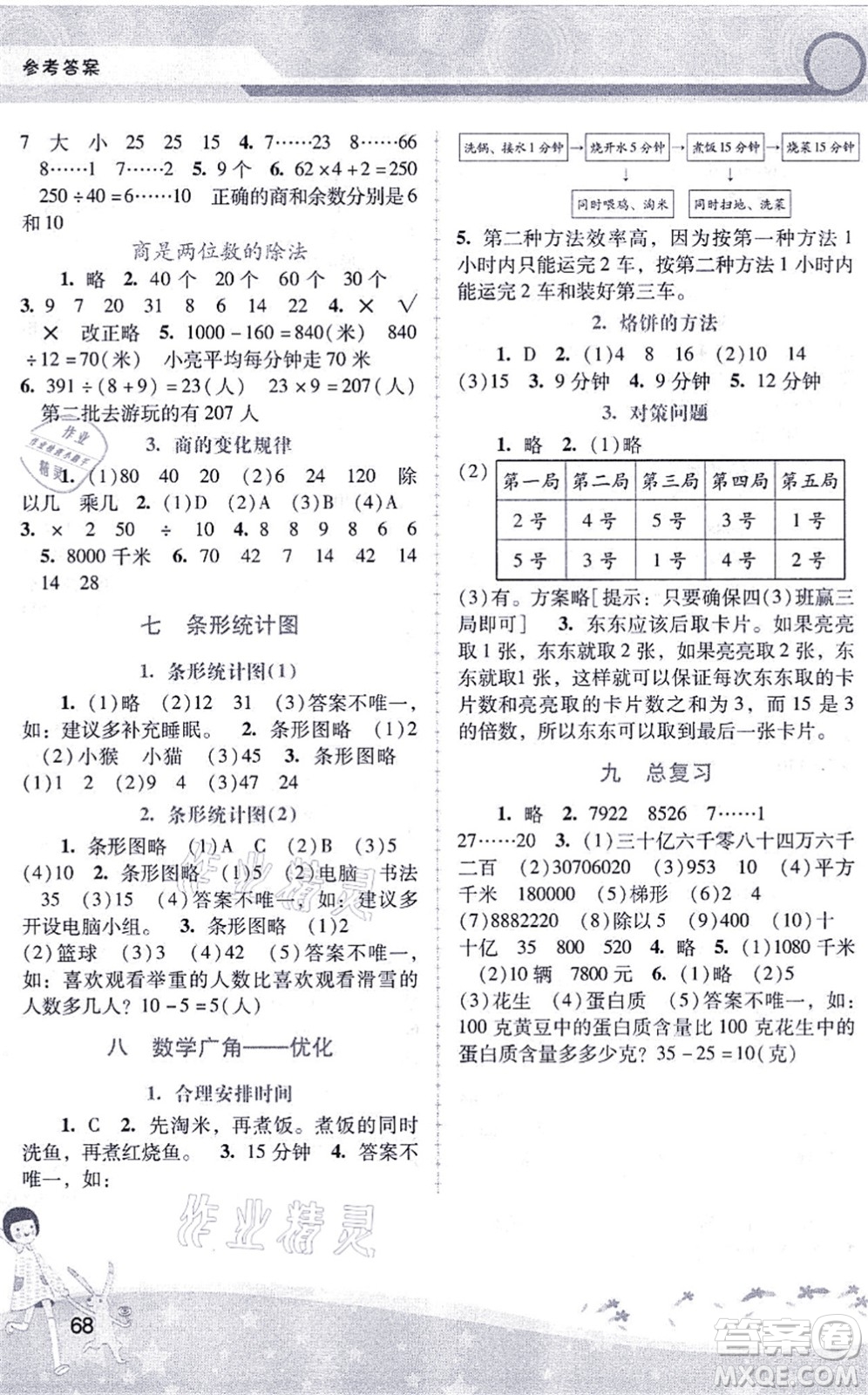 廣西師范大學(xué)出版社2021新課程學(xué)習(xí)輔導(dǎo)四年級(jí)數(shù)學(xué)上冊(cè)人教版中山專版答案