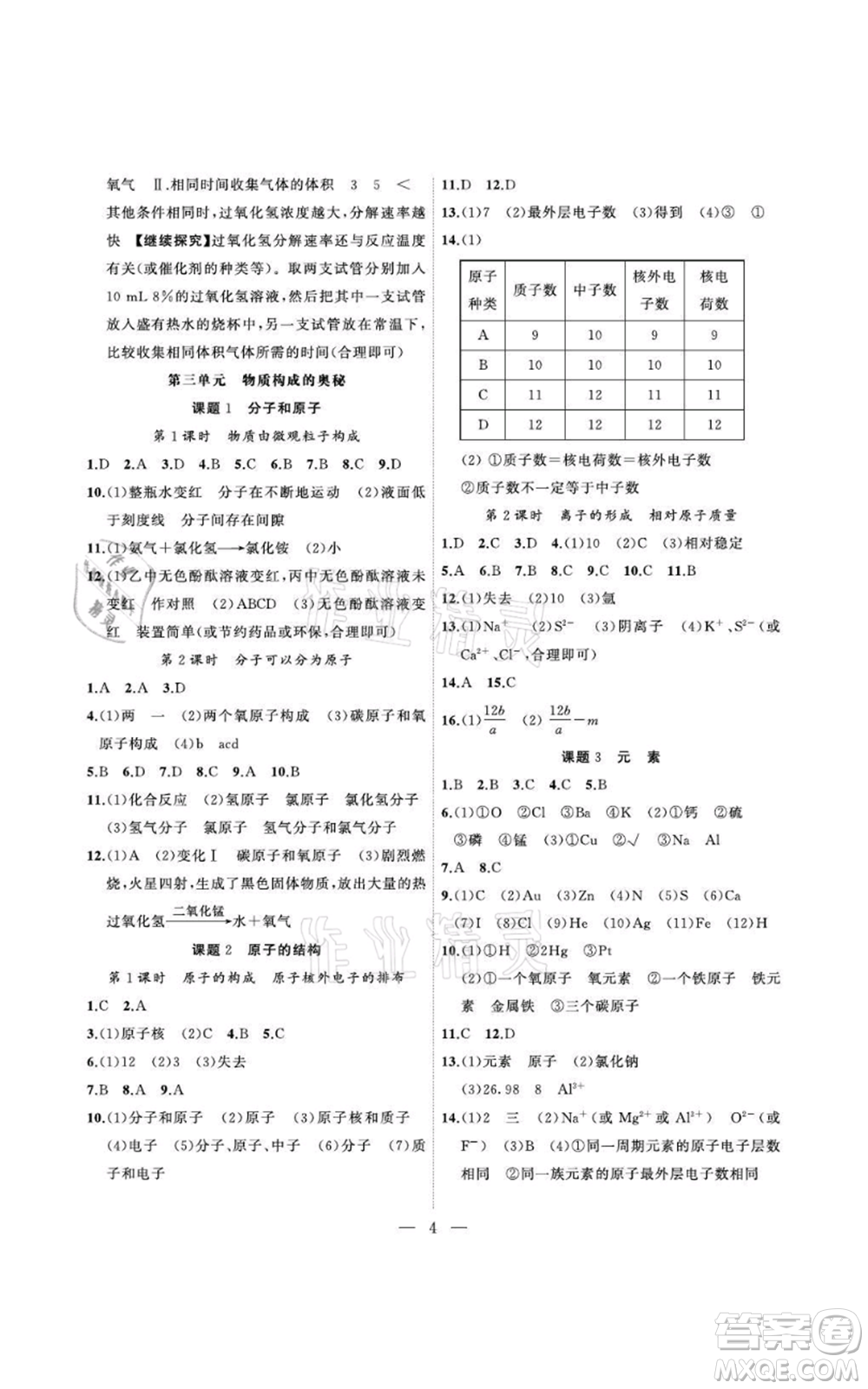 安徽大學出版社2021創(chuàng)新課堂創(chuàng)新作業(yè)本九年級上冊化學人教版參考答案