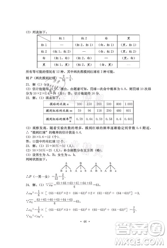 光明日報出版社2021大顯身手素質(zhì)教育單元測評卷數(shù)學(xué)九年級全一冊湘教版答案