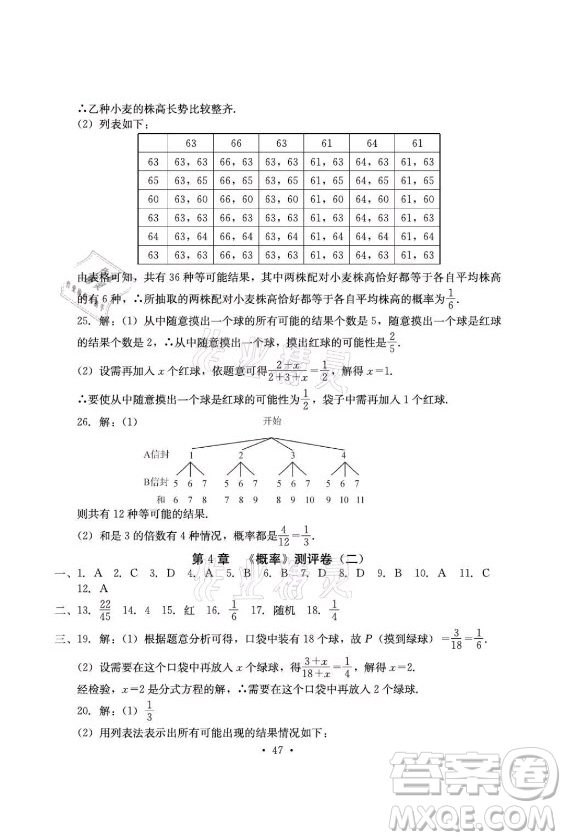 光明日報出版社2021大顯身手素質(zhì)教育單元測評卷數(shù)學(xué)九年級全一冊湘教版答案